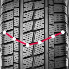 225/70R15C 112/110R EURO ALL SEASON VAN11 FALKEN -thumb-2