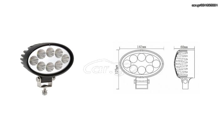 ΦΑΝΑΡΙ ΕΡΓΑΣΙΑΣ LED 24W 8 LED FLOOD 12-24V 1920Lumens