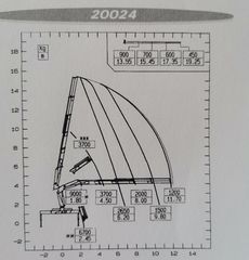 Γερανοί PM 2004 20-thumb-7