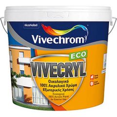 VIVECRYL ECO