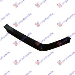 ΣΠΟΪΛΕΡ Εμπρος Προφυλακτηρα (M3) Αριστερα Bmw Series 3 (E36) Compact 94-98 - 059306382
