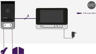 Philips θυροτηλεόραση με κάμερα και οθόνη-thumb-5