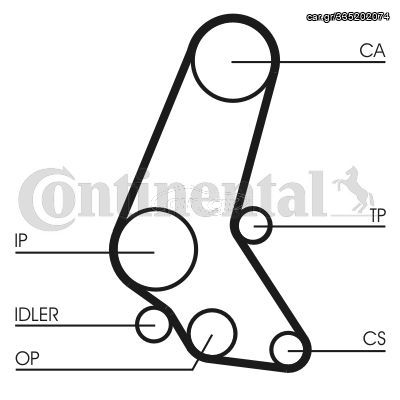 CONTINENTAL ΙΜΑΝΤΑΣ ΧΡΟΝΙΣΜΟΥ ΟΔΟΝΤΩΤΟΣ ISUZU - MAZDA - OPEL