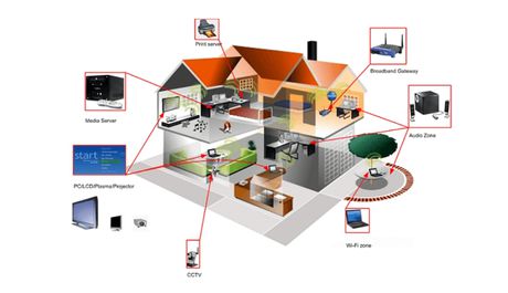 ΔΩΡΕΑΝ WIFI INTERNET ΠΑΝΤΟΥ!!! 100% ΑΥΞΗΣΗ ΕΠΕΚΤΑΣΗ WIFI δικτύου ίντερνετ 50km+