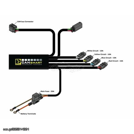 Denali Gen Ii Cansmart Plug-N-Play Controller Bmw