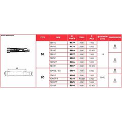 Μπουζοπιπα Ngk - Sb10F | Ngk