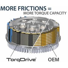 Rekluse Core Manual Torqdrive Clutch System - Ktm/Husqvarna