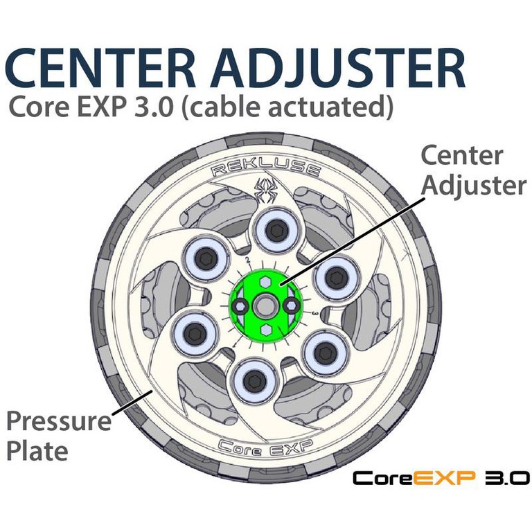 Rekluse Core Exp 3.0 Clutch System
