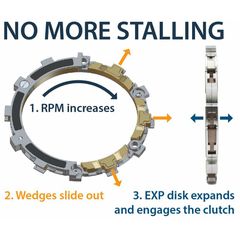 Rekluse Core Exp 3.0 Clutch System-thumb-1