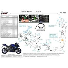 Ολοσωμη Εξατμιση Mivv Gp Pro Yamaha R7 700 22-23