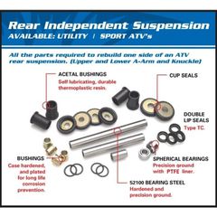 Κιτ Επισκευης Πισω Στηριξης Αμορτισερ Grizzly 350/450/550/660/700 50-1034 | All Balls