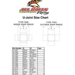 Σταυρος Αξονα U-Joint Kit Can Am, Cf Moto, Polaris 19-1006 | All Balls