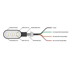 Denali T3 Modular Switchback Front Indicators