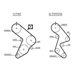 ΙΜΑΝΤΑΣ ΕΚΚΕΝΤΡΟΦΟΡΟΥ-41139-1 139-25.4 GATES 5066