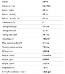 Φορτωτής Με Λάστιχα Terex 2007 TL 450 (Parts only) -thumb-11