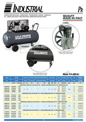 Αεροσυμπιεστής 4 Hp 200 ή 300  lit καινούργιος -thumb-2