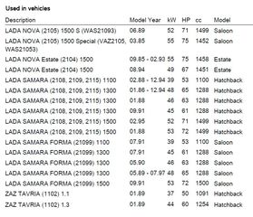 ΤΑΚΑΚΙΑ ΕΜ. LADA NOVA-SAMARA (RIXENBERG) WVA 21170-thumb-3
