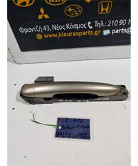 ΧΕΡΟΥΛΙ ΕΞΩ NISSAN PRIMERA 2002-2008  Εμπρός Δεξιά 80610-AV600
