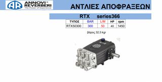 Πλυστική αντλία JK premium series 228 JK 21.20