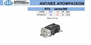Πλυστική αντλία RW series 298 RW 15.15