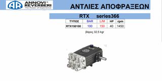 Πλυστική αντλία RW series 298 RW 15.20