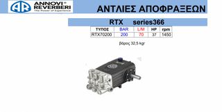 Πλυστική αντλία RW series 298 RW 21.20