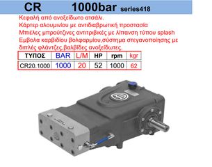 Πλυστική αντλία CR1000bar series418 CR20.1000