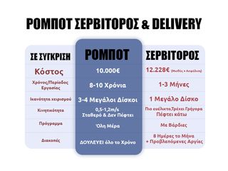 Delivery Robot-thumb-4