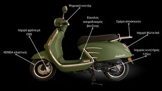 Diletta 2024 Avalanche 125i CBS-thumb-18