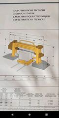 Builder marble processing machines '99