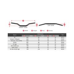 Scar O² 28.6Mm Rc Mini 65/85 High Handlebar - Graphic Colour Orange