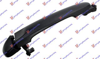 Χερουλι Πορτας Εμπρος Εξω Δεξια Nissan Juke 10-15 - 577007841