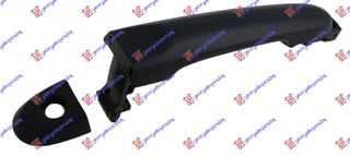 Χερουλι Πορτας Εμπρος Εξω Αριστερα Nissan Juke 15-19 - 577107842