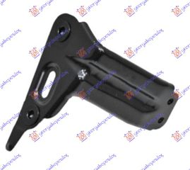 Βαση Φτερου Εμπρος Αριστερα Vw Golf Vii VARIANT/ALLTRACK 13-17 - 892204272