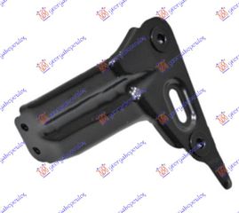 Βαση Φτερου Εμπρος Δεξια Vw Golf Vii VARIANT/ALLTRACK 13-17 - 892204271