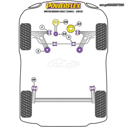 Διαθέσιμα Σινεμπλόκ Powerflex Για Mitsubishi Colt 