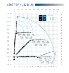 Γερανοί PM 2025 65027 SP + J1216.10-thumb-3