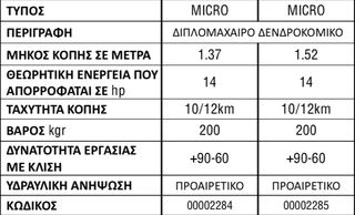 Χορτοκοπτικά 2015-thumb-1