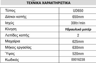 Στελεχοκόπτες 2023-thumb-2