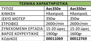 ΚΟΥΡΕΥΤΙΚΗ ΜΗΧΑΝΗ ΑΙΓΟΠΡΟΒΑΤΩΝ ΗΛΕΚΤΡΙΚΗ 350W !!-thumb-1
