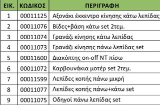 ΚΟΥΡΕΥΤΙΚΗ ΜΗΧΑΝΗ ΑΙΓΟΠΡΟΒΑΤΩΝ ΗΛΕΚΤΡΙΚΗ 350W !!-thumb-3
