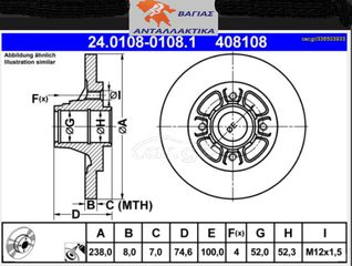 Δισκόπλακα FTE 7700780077 RENAULT 19 1988-2003, RENAULT CLIO 1998-2016, RENAULT MEGANE 1995-2008