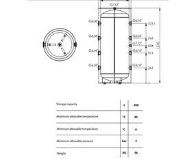 Biocalor BUF200 Δοχείο Αδρανείας 200lt-thumb-1