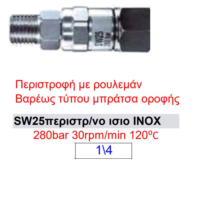 Περιστρεφόμενο ίσιο inox SW25