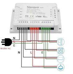 ΣΥΣΚΕΥΗ ΛΕΙΤΟΥΡΓΙΑΣ WI-FI+RF 4 ΚΑΝΑΛΙΑ   4CHPRO