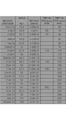 Liftex 2023 ΕΛΑΣΤΙΚΑ συμπαγή -15 %-thumb-2