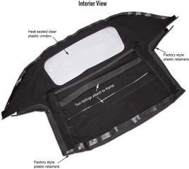 MAZDA MX5 SOFT TOP VINYL BLACK ΠΡΟΣΦΟΡΑ !!!!!!!!!!-thumb-1