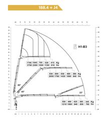 Γερανοί Copma 2026 NEW 188 COPMA E6 SCANRECO-thumb-6