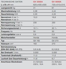 ΓΕΝΝΗΤΡΙΑ ΜΑΡΚΑΣ WACKER GV 5000-thumb-4