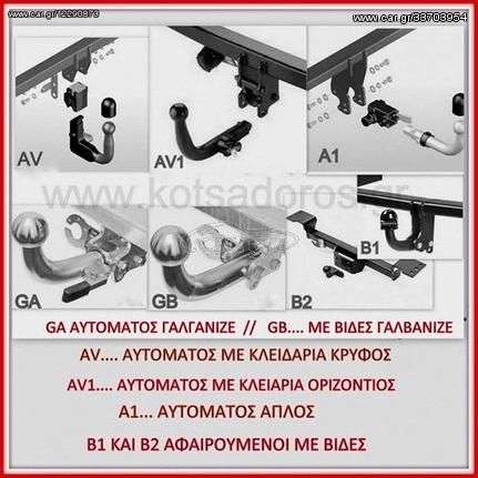 AUDI .  ΚΟΤΣΑΔΟΡΟΙ ΑΠΛΟΙ ΚΑΙ ΑΥΤΟΜΑΤΟΙ - 3 ΑΤΟΚΕΣ ΔΟΣΕΙΣ  ΜΕ ΕΓΚΡΙΣΗ ΤΥΠΟΥ